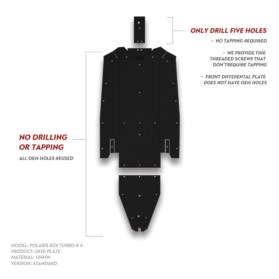 Skid Plate  |  Premium 3-Piece  |  UHMW  |  Polaris RZR Turbo R 4