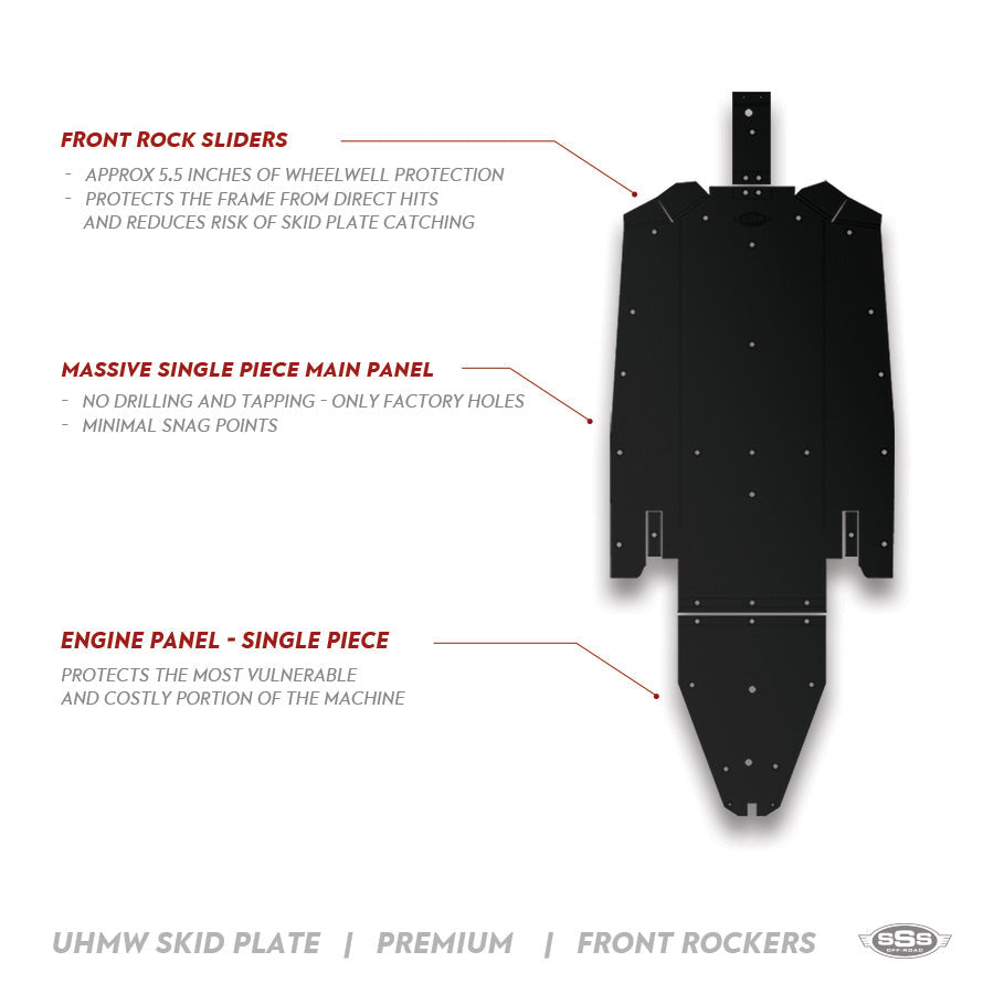 Skid Plate  |  Premium 3-Piece  |  UHMW  |  Polaris RZR Pro XP 4